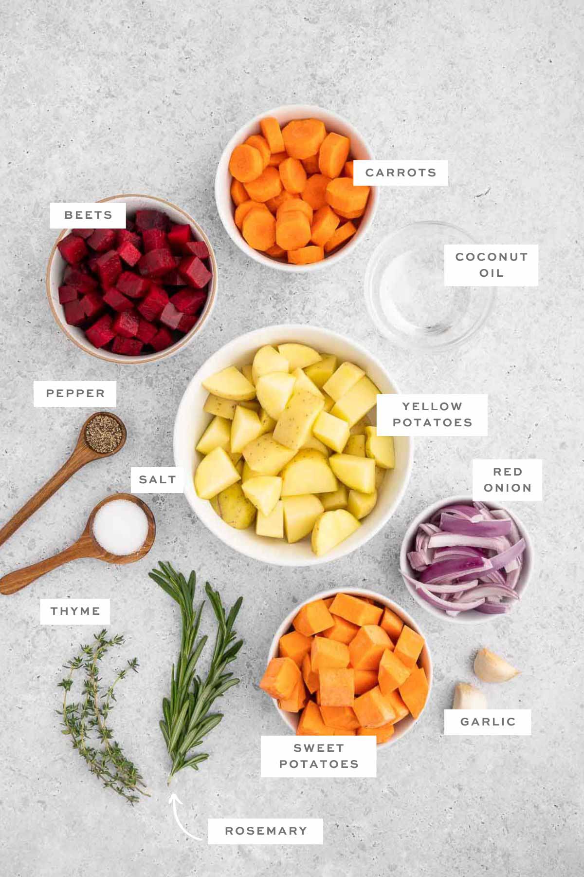 Key ingredients for roasted root vegetables with labels.